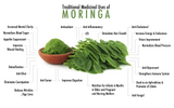 Moringa Powder